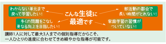 わからない問題も自分のペースでゆっくり勉強　今のうちにしっかり弱点補強！