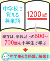 中学校で覚える英単語1130個→約半分500個が中1の一年間で覚える単語→中学生の英語嫌い続発！