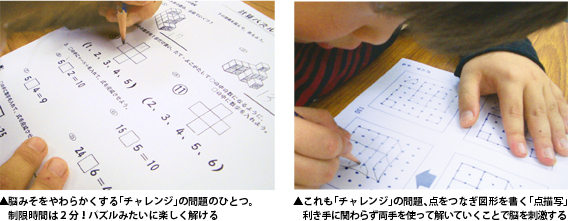 脳力開発イメージ